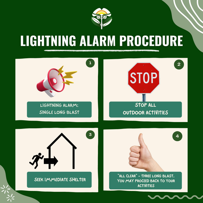 Lightning Alarm Procedure in Panaga Club