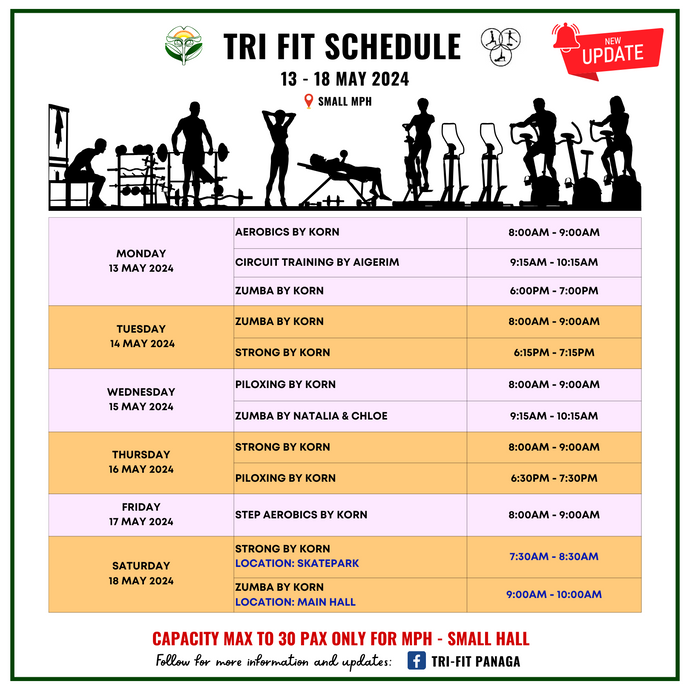 Updated Tri-Fit Schedule 13 to 18 May 2024